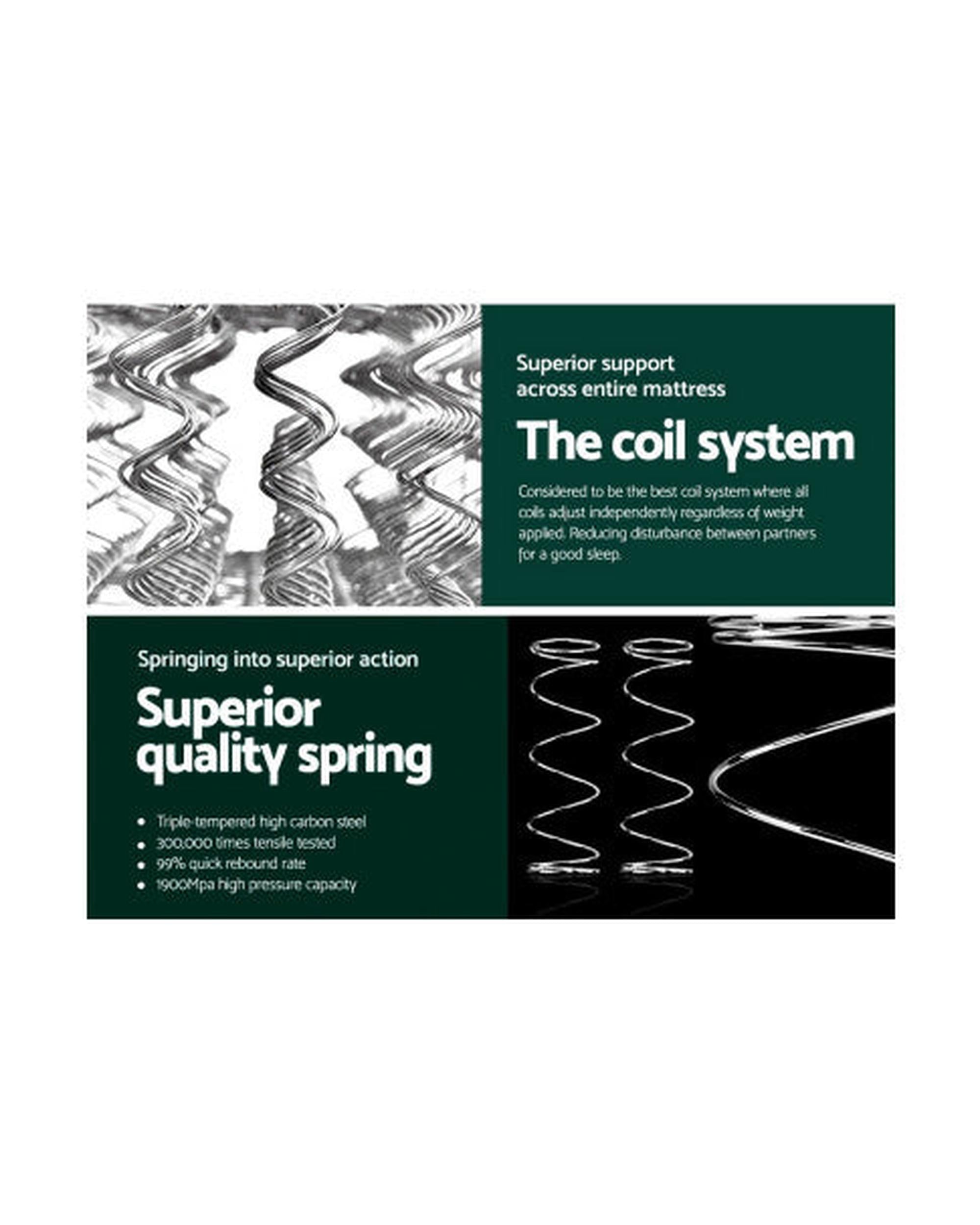 Mattress Pillow Top Bed Size Bonnell Spring Medium Firm Foam 18CM Giselle