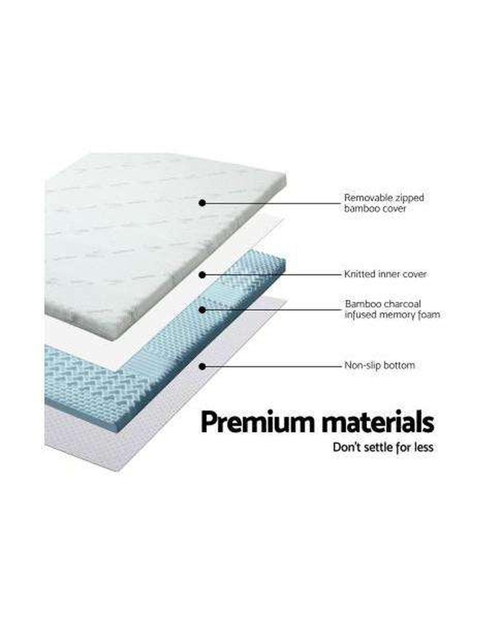 Cool Gel Bamboo Cover Memory Foam Mattress Topper-  8CM 7 Zone Giselle
