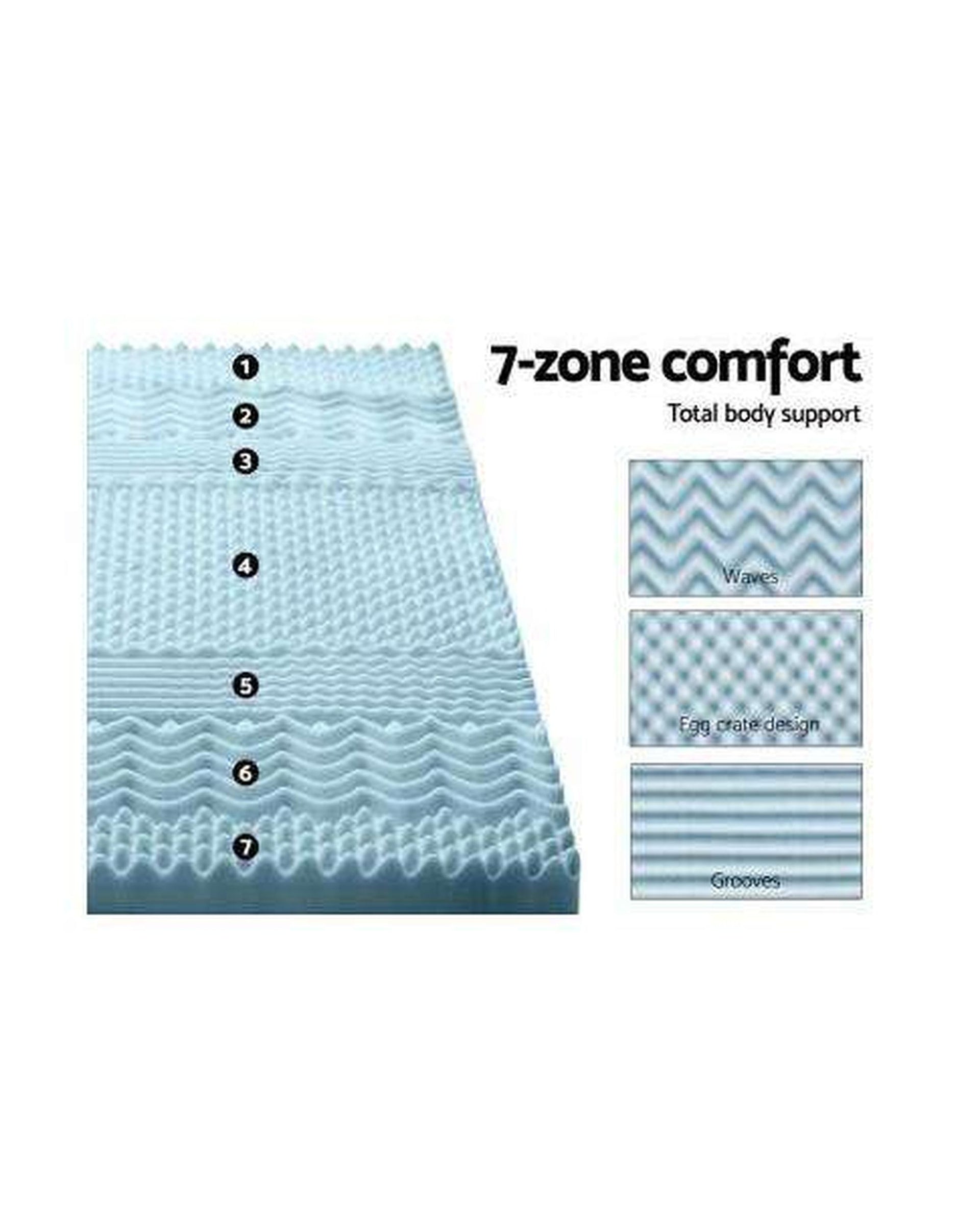 Cool Gel Bamboo Cover Memory Foam Mattress Topper-  8CM 7 Zone Giselle