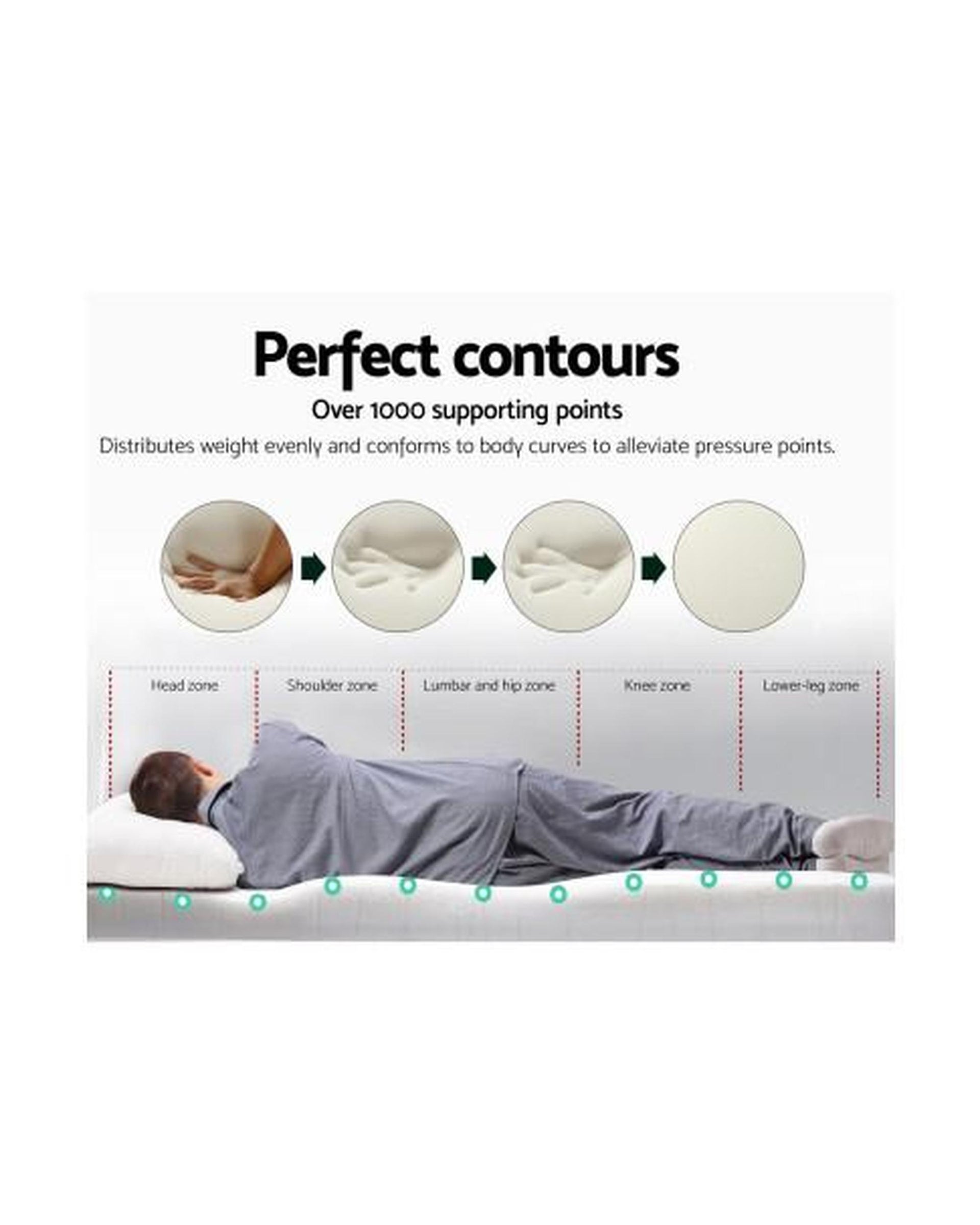 Memory Foam Mattress Topper w/Cover 8cm Giselle