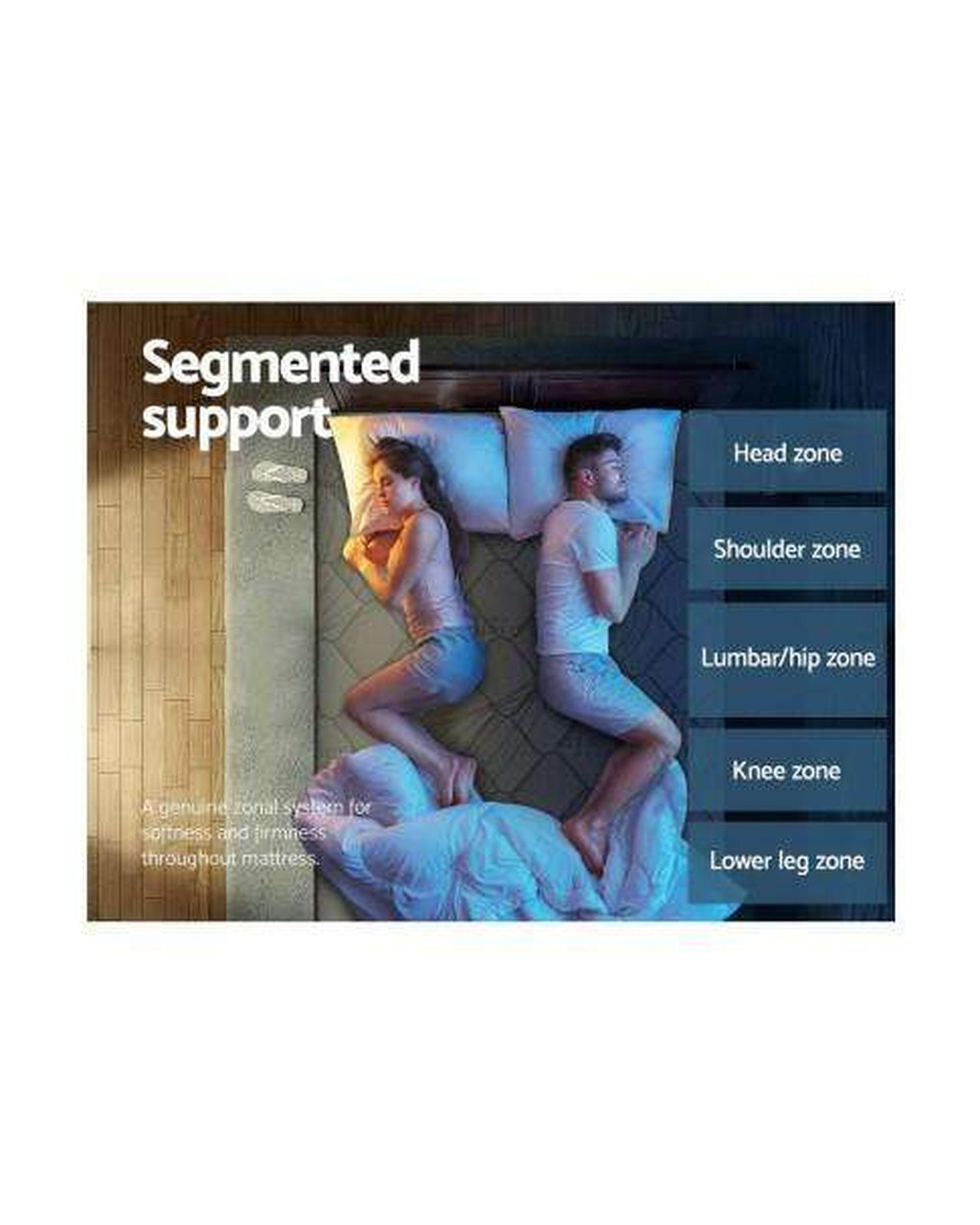 22cm Mattress Bed Medium Firm Giselle