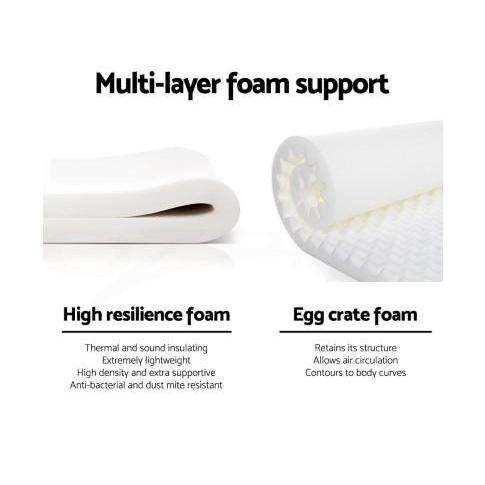 Euro Premier Medium Mattress Giselle