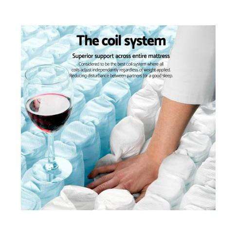 Euro Premier Medium Mattress Giselle