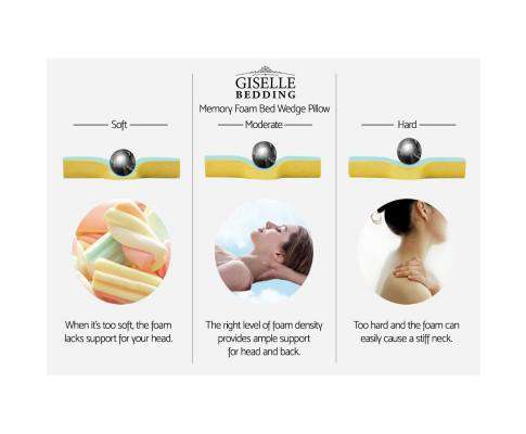 Foam Wedge Back Support Pillow Giselle