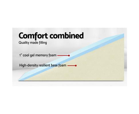 2X Memory Foam Wedge Pillow Neck Back Support with Cover Waterproof White Blue Giselle