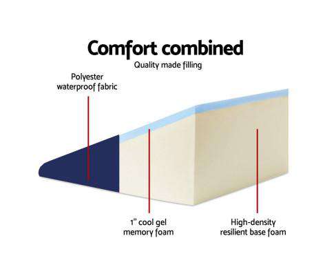 Foam Wedge Back Support Pillow - Blue Giselle