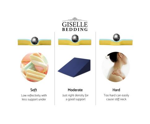 2X Memory Foam Wedge Pillow Neck Back Support with Cover Waterproof Blue Giselle