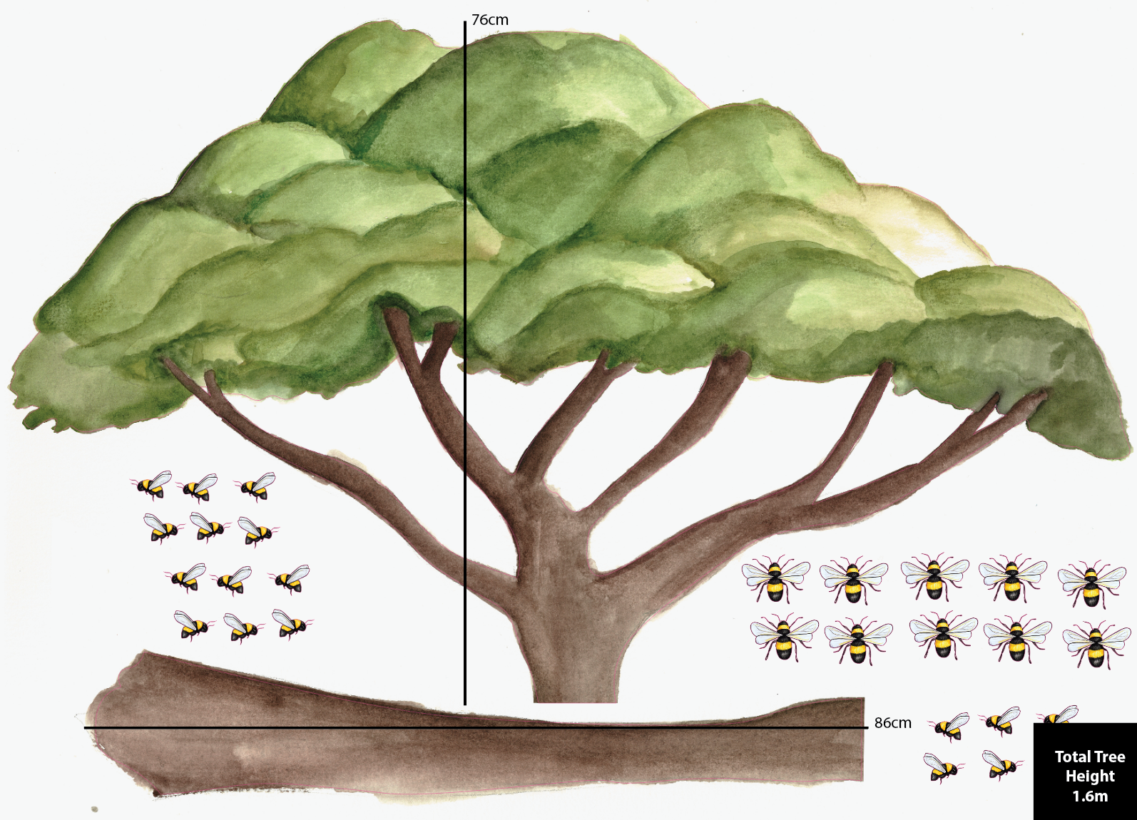 Jungle Tree Wall Decal Polka Art Prints