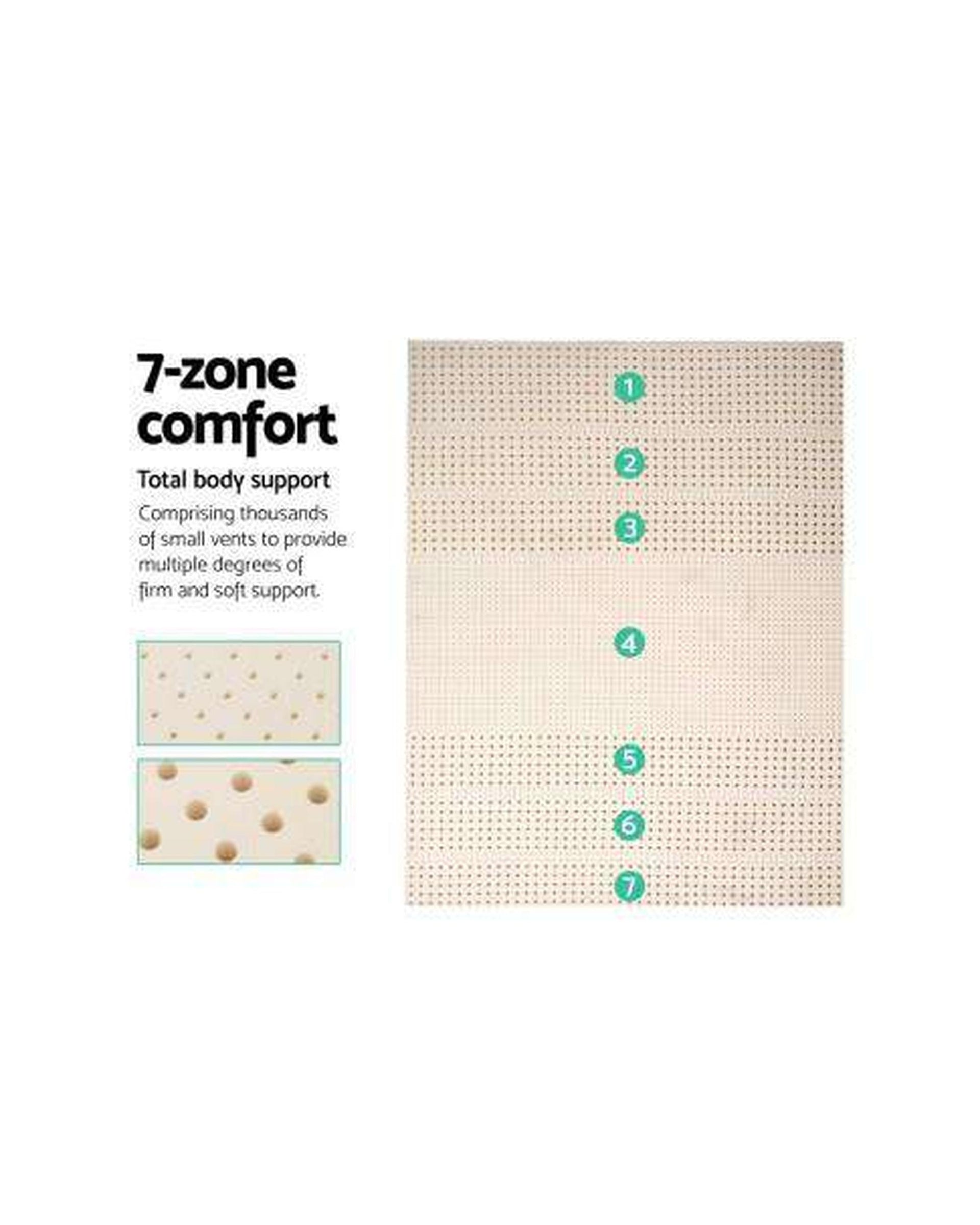 Pure Natural Latex Mattress Topper 7 Zone 7.5cm Giselle