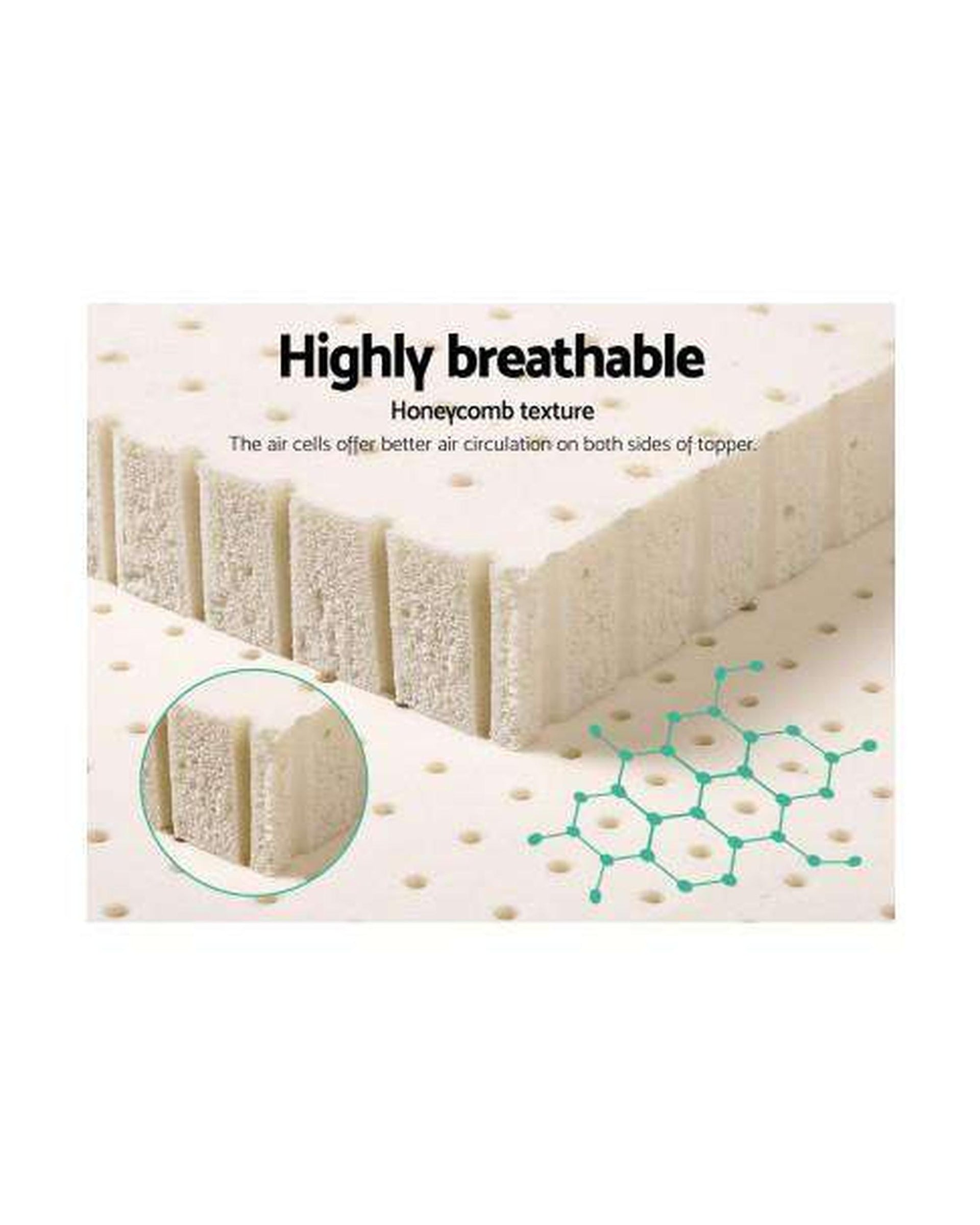 Pure Natural Latex Mattress Topper 7 Zone 7.5cm Giselle