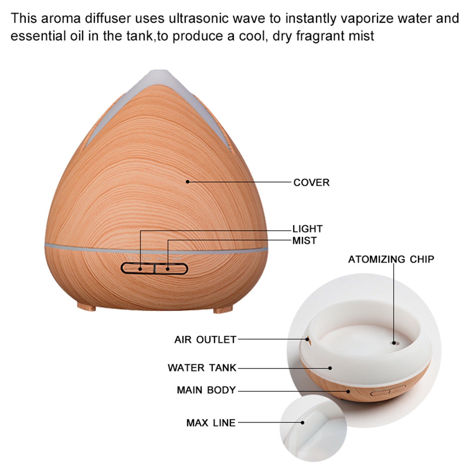 Essential Oils Ultrasonic Aromatherapy Diffuser Air Humidifier Purify 400ML  Light Wood Milano Decor