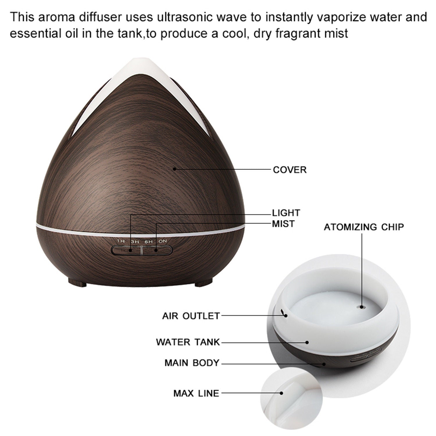 Essential Oils Ultrasonic Aromatherapy Diffuser Air Humidifier Purify 400ML  Dark Wood Milano Decor