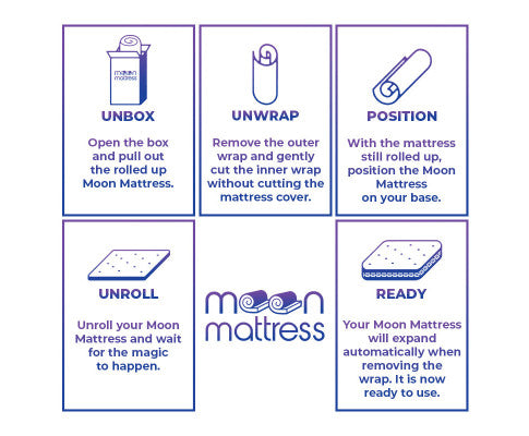 Moon Mattress Original Big Bedding Australia