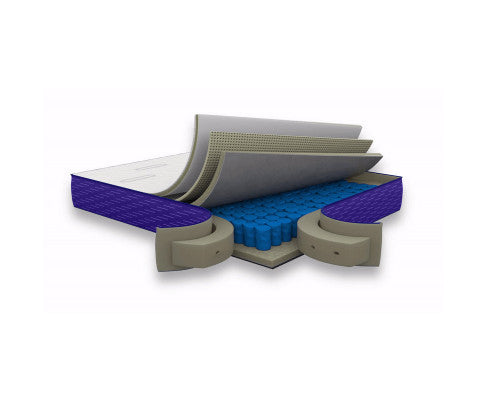 Moon Mattress Original Big Bedding Australia