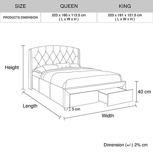 Stella Bedframe King Size Navy Blue Melbournians Furniture