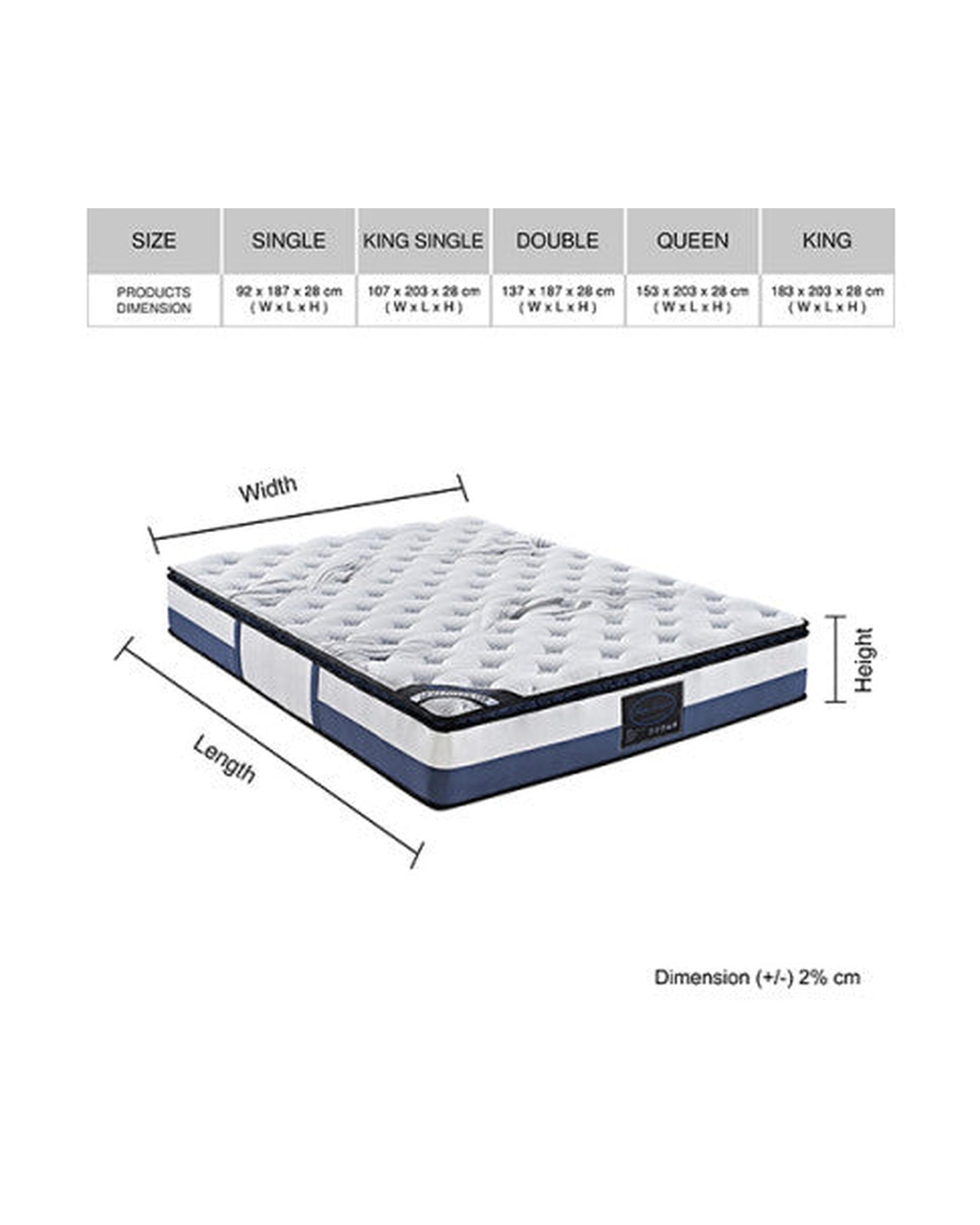 Mattress Latex Pillow Top Pocket Spring Foam Medium Firm Bed - 5 Sizes Feather Comfort