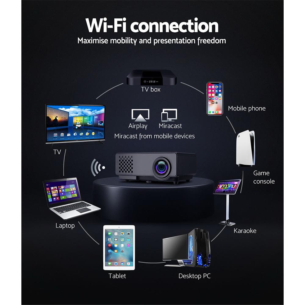 Mini Video Projector Wifi USB Portable 1000 Lumens HD 1080P Home Theater Devanti