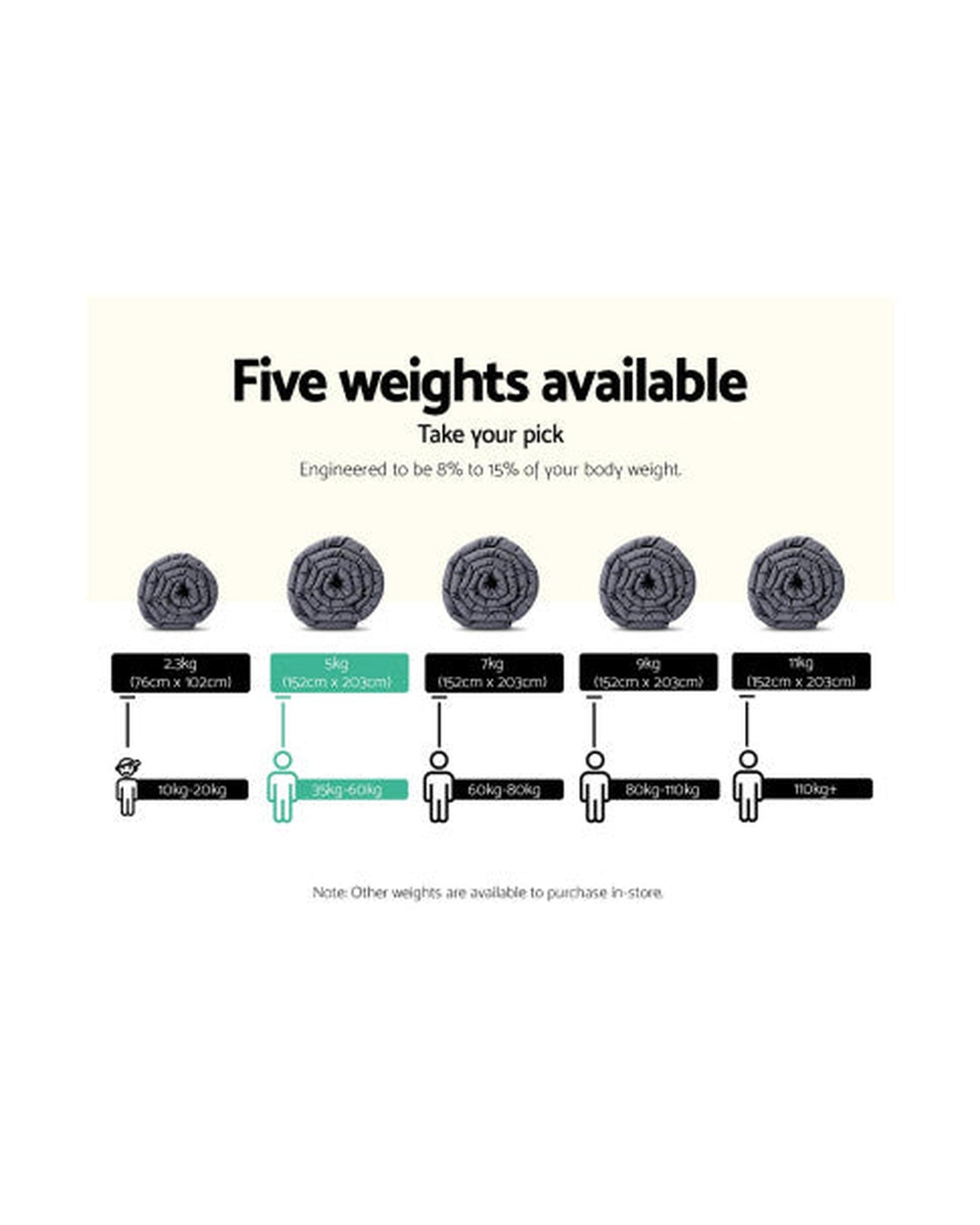 Weighted Blanket 11KG Heavy Gravity Blankets Adult Deep Sleep Ralax Washable Giselle