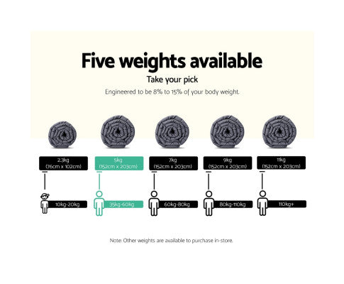 Weighted Blanket Kids 2.3KG Heavy Gravity Blankets Microfibre Cover Comfort Calming Deep Relax Better Sleep Grey Giselle