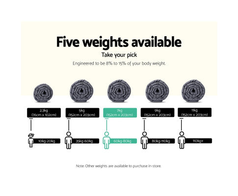 Weighted Blanket Adult 9KG Heavy Gravity Blankets Microfibre Cover Calming Relax Anxiety Relief Grey Giselle