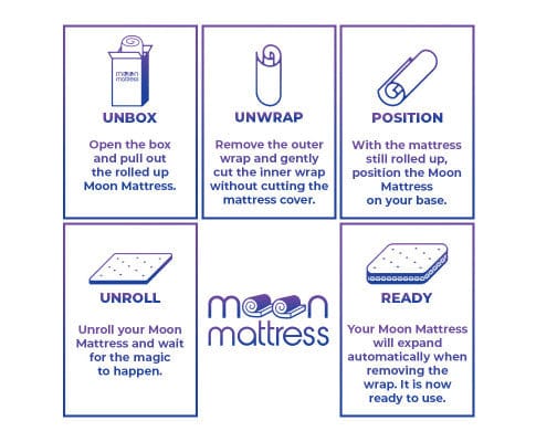 Big Bedding Australia Mattresses Moon Mattress Original