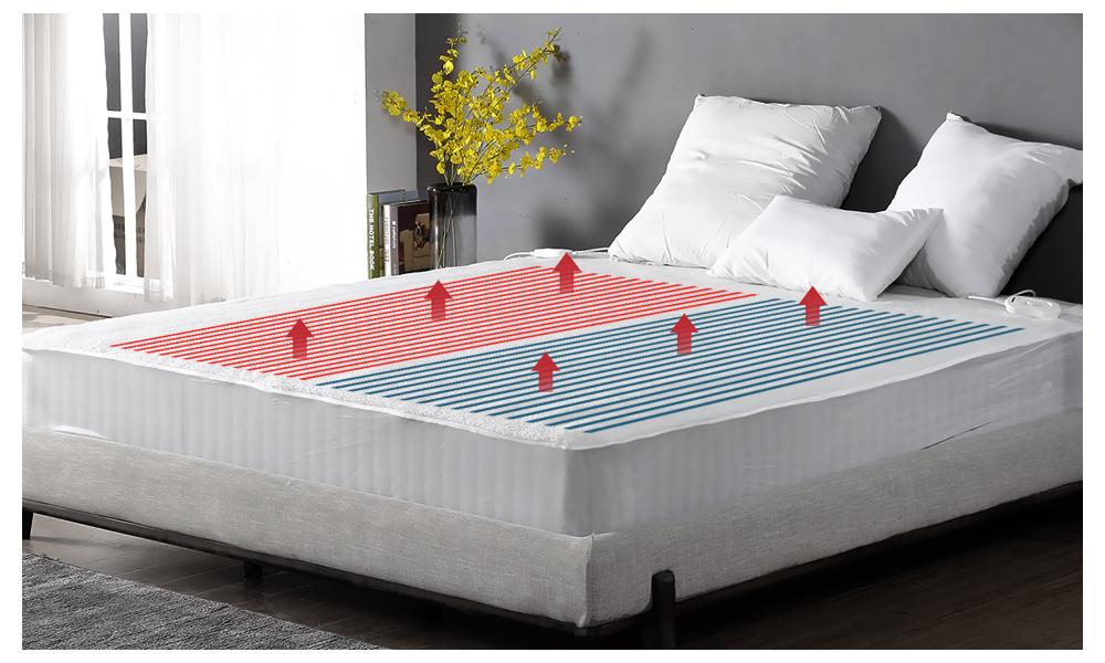 450 GSM Fleecy Electric Blanket Heated Warm Winter Fitted King Size Dreamz