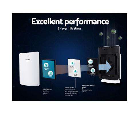 Devanti Purifier Home HEPA Ultimate Air Purifier - Remote Timer - ALLERGEN REMOVER
