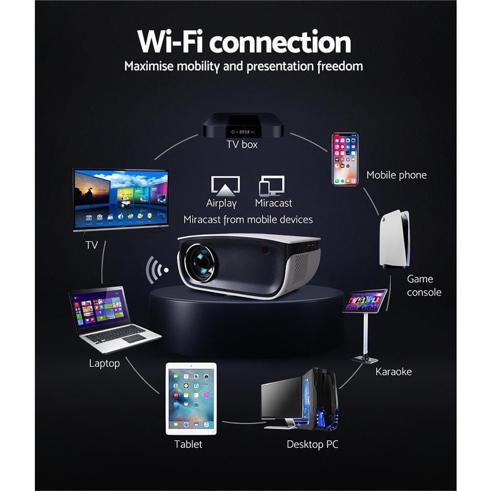 Devanti Projectors Mini Video Projector Wifi USB HDMI Portable 2000 Lumens HD 1080P Home Theater White