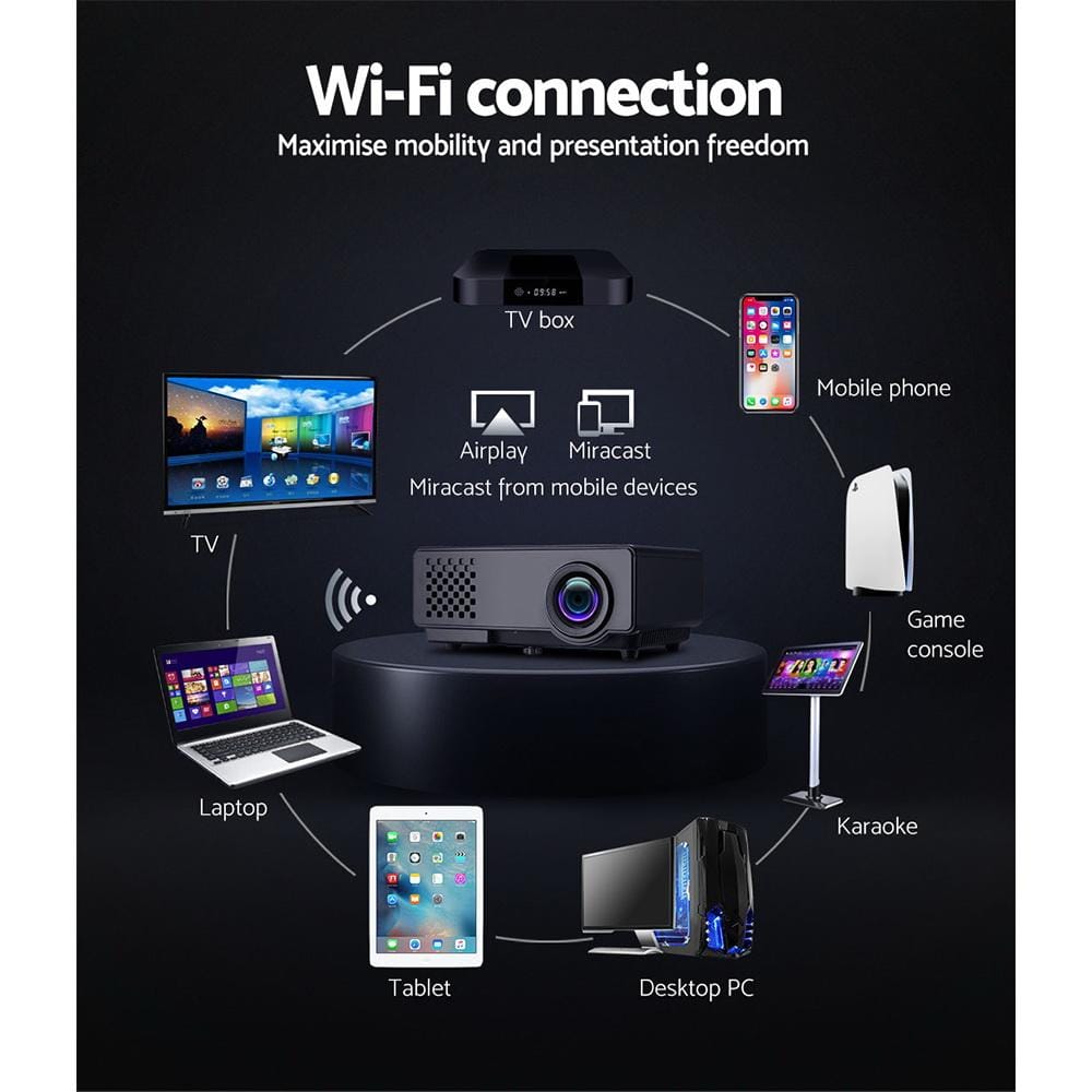 Devanti Projectors Mini Video Projector Wifi USB Portable 1000 Lumens HD 1080P Home Theater