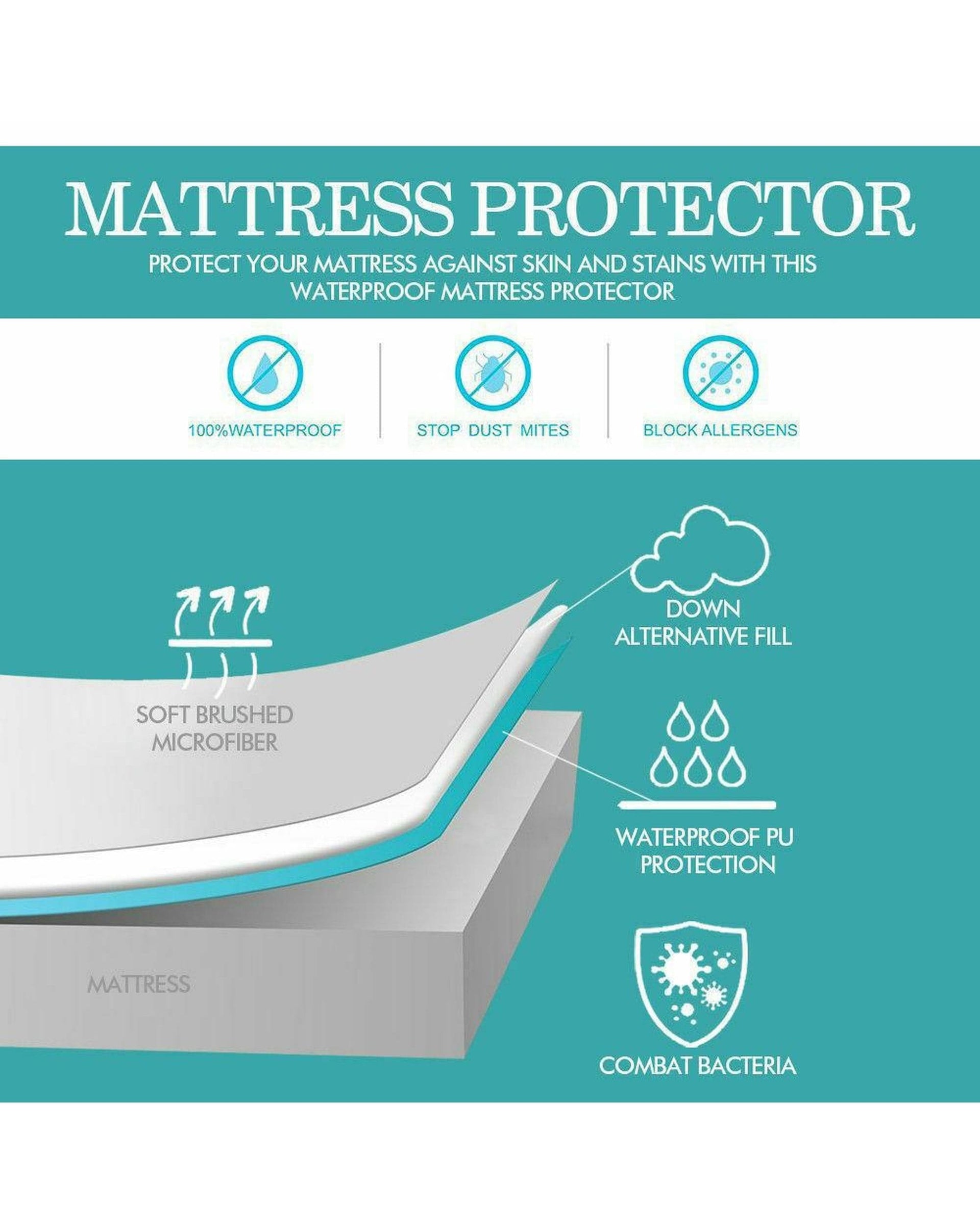 Dreamz Mattress Protector Fitted Waterproof Bed Mattress Protectors Covers Double
