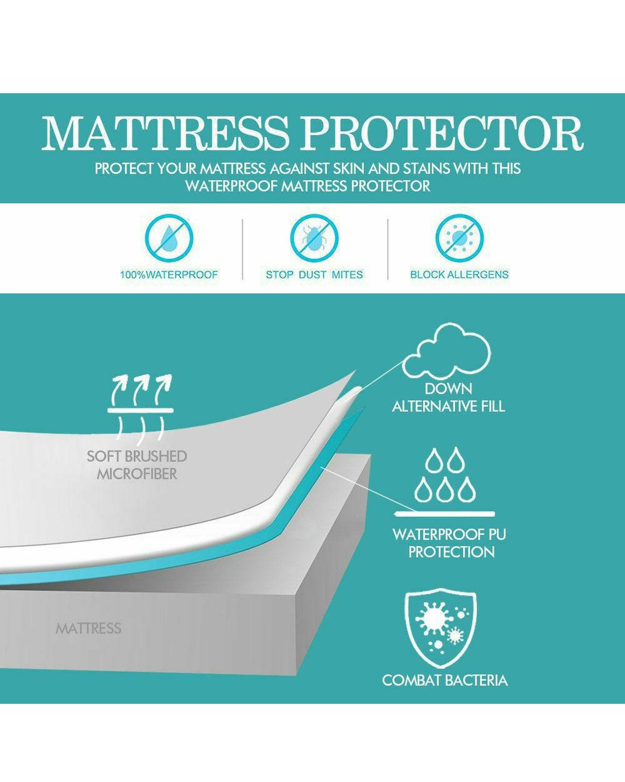Dreamz Mattress Protector Fitted Waterproof Bed Mattress Protectors Covers Double