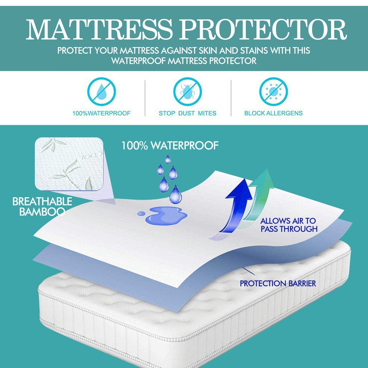 Dreamz Mattress Protector Fitted Waterproof Mattress Protector with Bamboo Fibre Cover Double Size