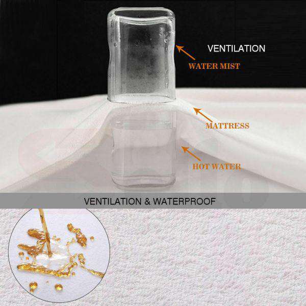 Dreamz Mattress Protector TERRY COTTON FULLY FITTED WATERPROOF MATTRESS PROTECTOR - Single