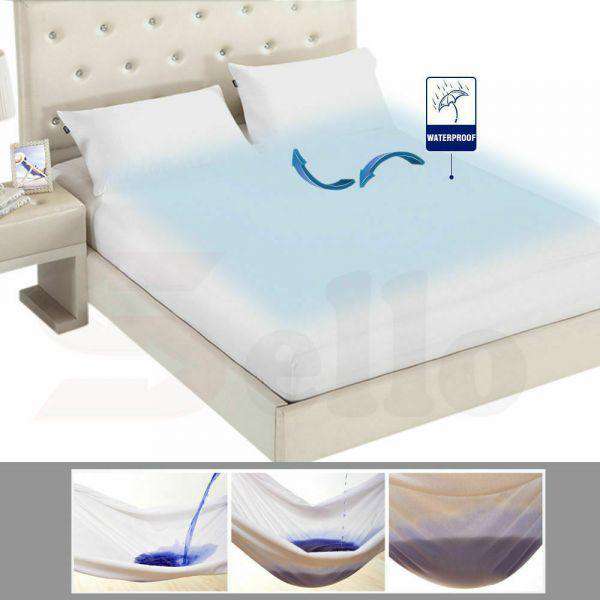 Dreamz Mattress Protector TERRY COTTON FULLY FITTED WATERPROOF MATTRESS PROTECTOR - Single