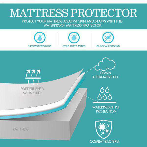 TERRY COTTON FULLY FITTED WATERPROOF MATTRESS PROTECTOR - Single Dreamz