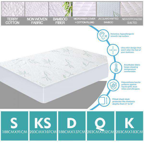 TERRY COTTON FULLY FITTED WATERPROOF MATTRESS PROTECTOR - Single Dreamz