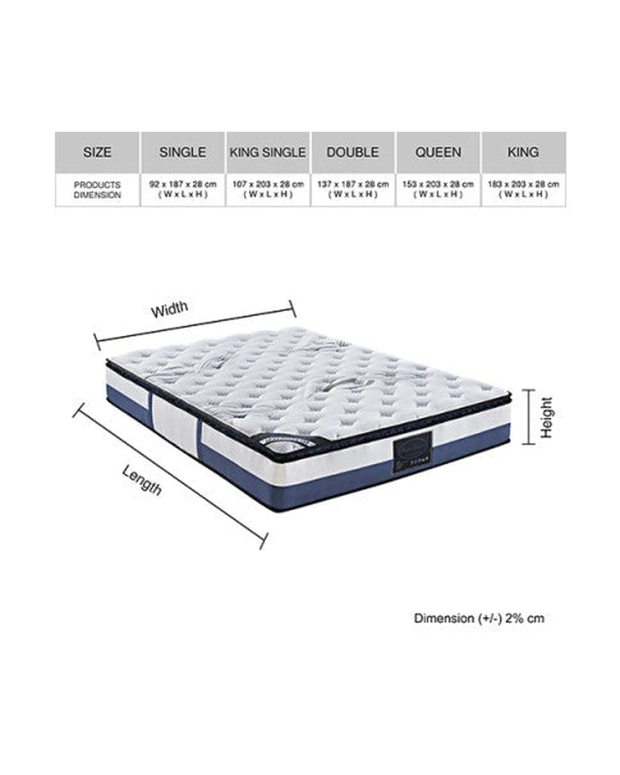 Feather Comfort Mattresses Mattress Latex Pillow Top Pocket Spring Foam Medium Firm Bed - 5 Sizes