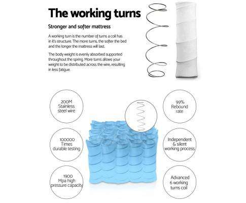 Giselle Mattresses 27cm Thick Foam Spring Mattress - Medium