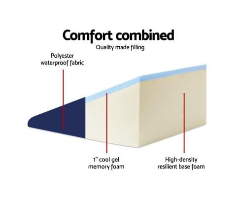 Giselle Pillows/Cushions 2X Memory Foam Wedge Pillow Neck Back Support with Cover Waterproof Blue