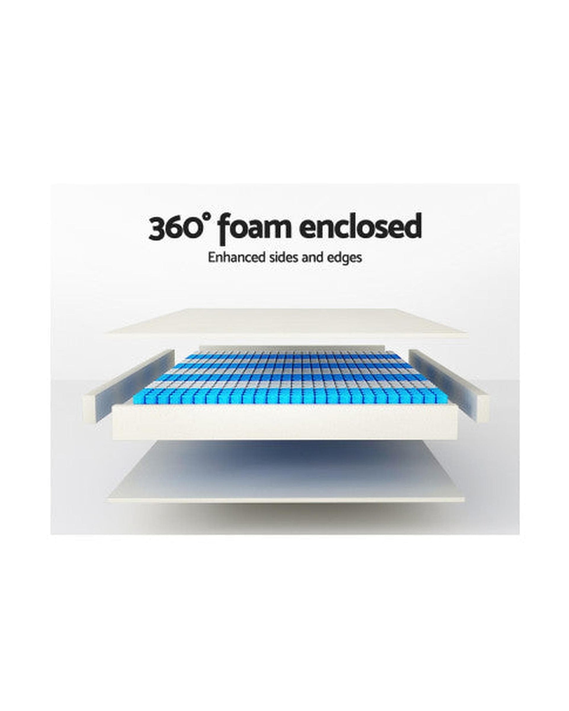 Giselle Mattresses 35CM Mattress Bed 7 Zone Dual Euro Top Pocket Spring Medium