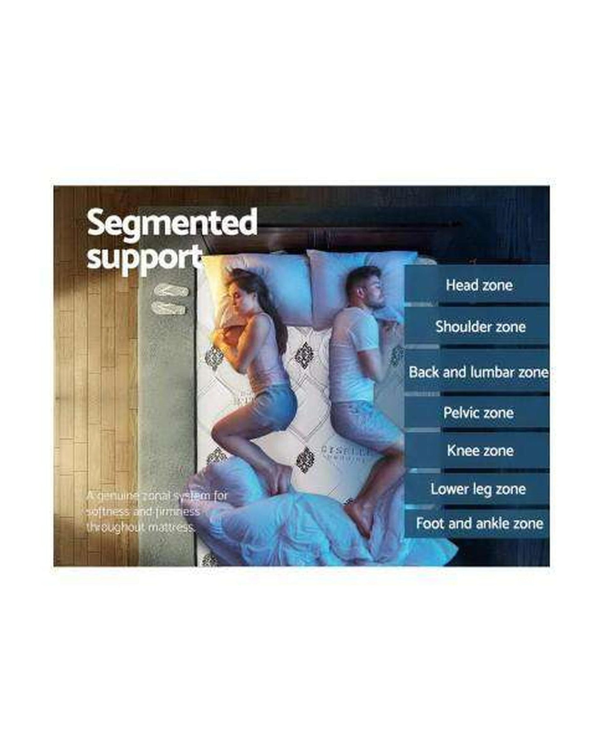 Giselle Mattresses 35cm Mattress Bed 7 Zone - Medium Firm