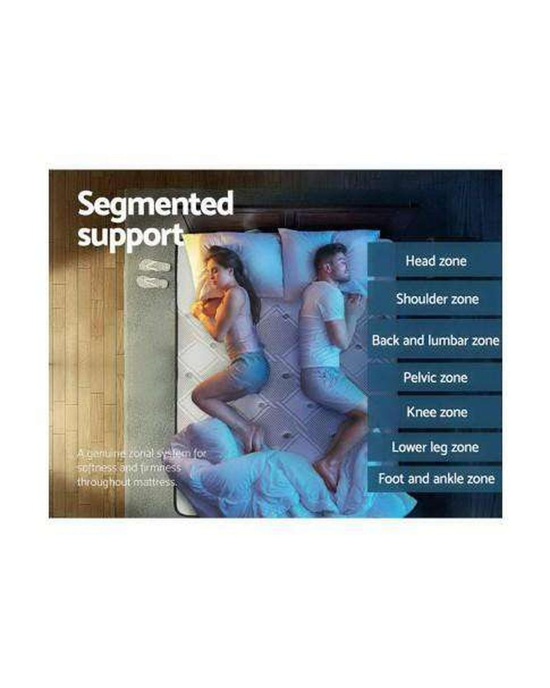 Giselle Mattresses 7 Zone 36CM Medium Top Mattress - DOUBLE SIDED MATTRESS