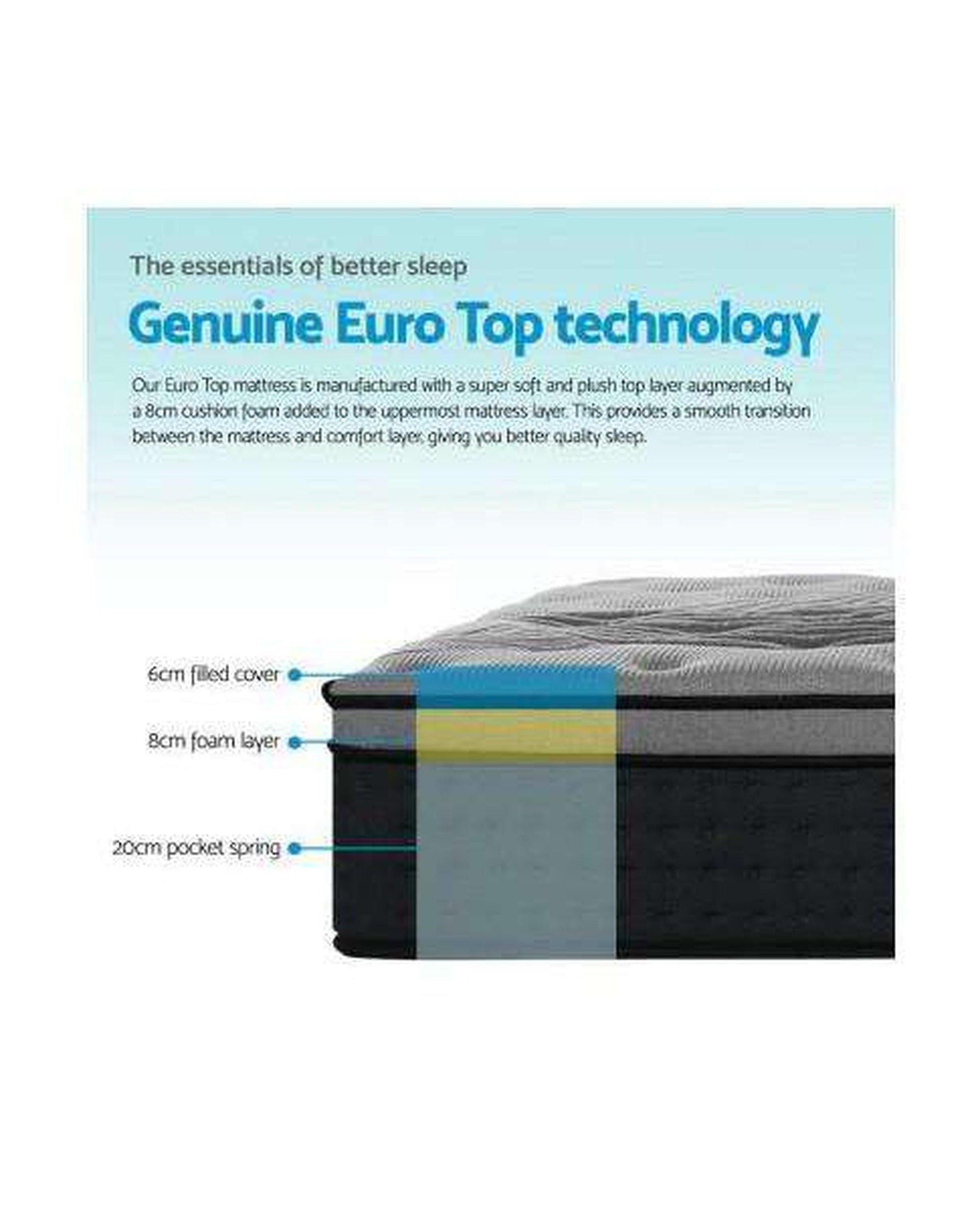 Giselle Mattresses Alanya Medium Mattress