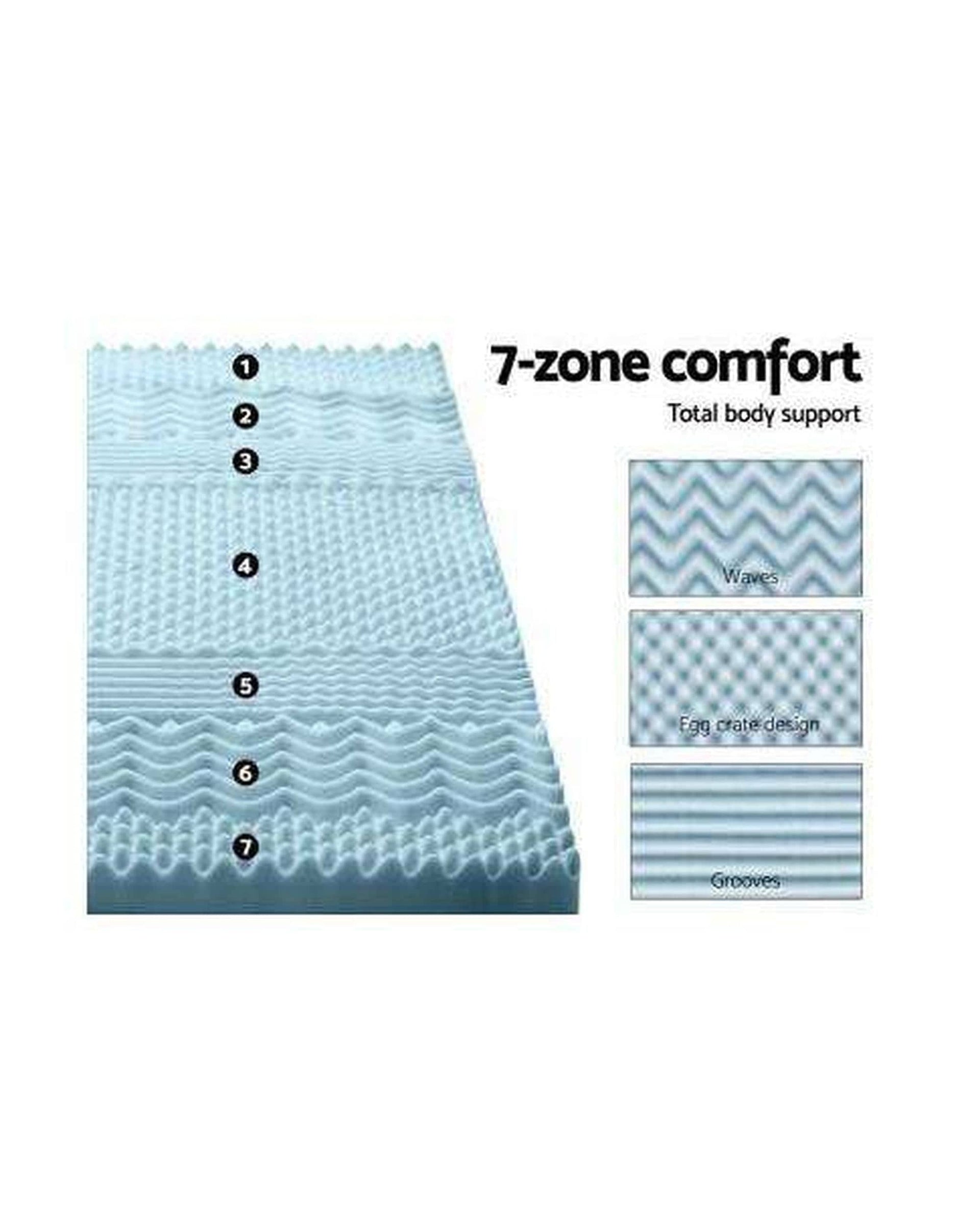 Giselle Mattress Topper Cool Gel Bamboo Cover Memory Foam Mattress Topper-  8CM 7 Zone