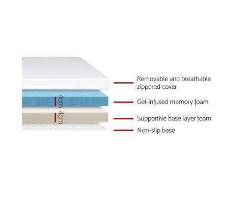 Giselle Mattress Topper Dual Layer Cool Gel Topper