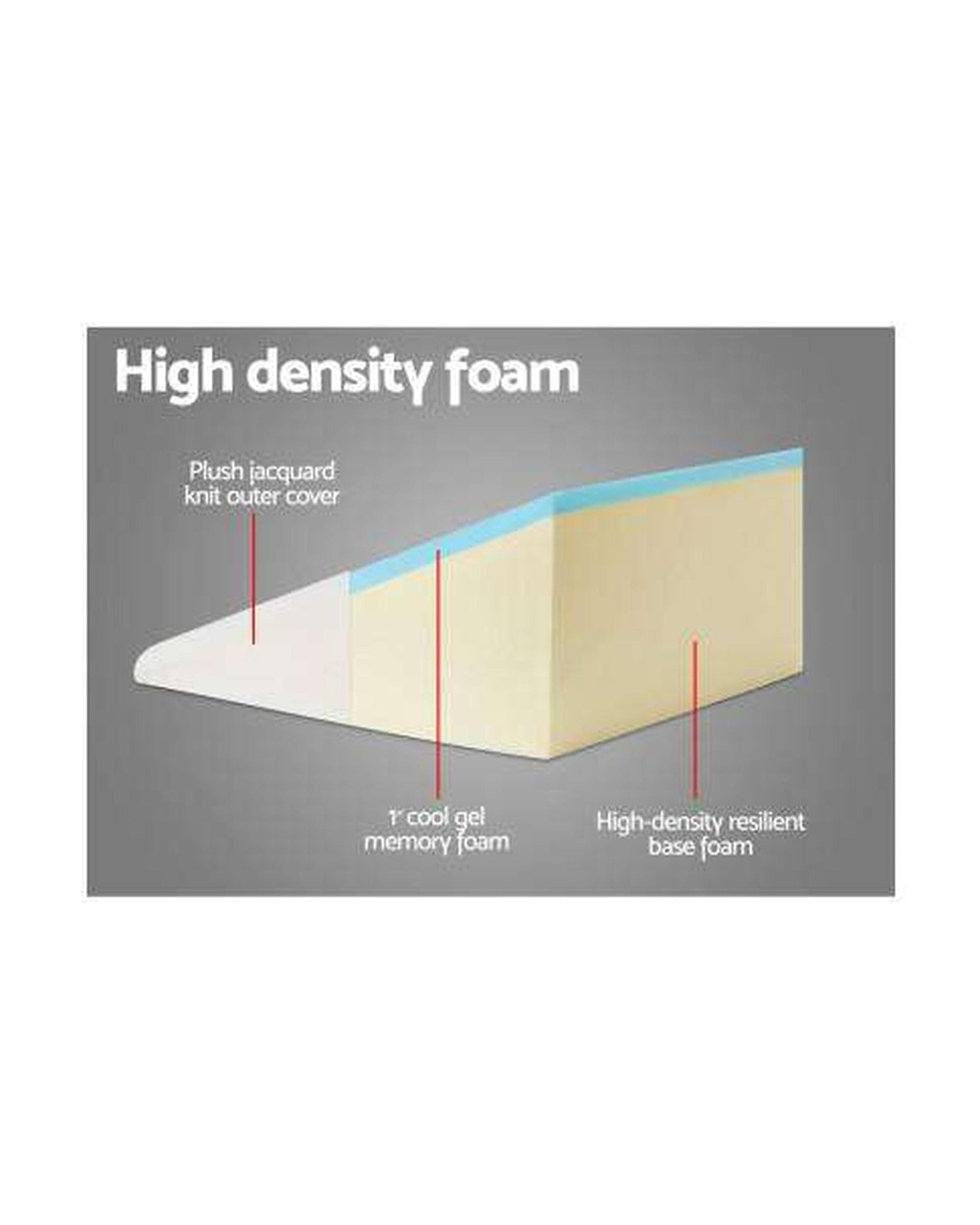 Giselle Pillows/Cushions Foam Wedge Back Support Pillow - Beige