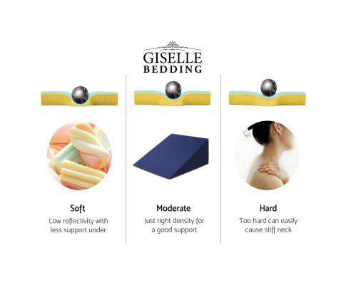 Giselle Pillows/Cushions Foam Wedge Back Support Pillow - Blue