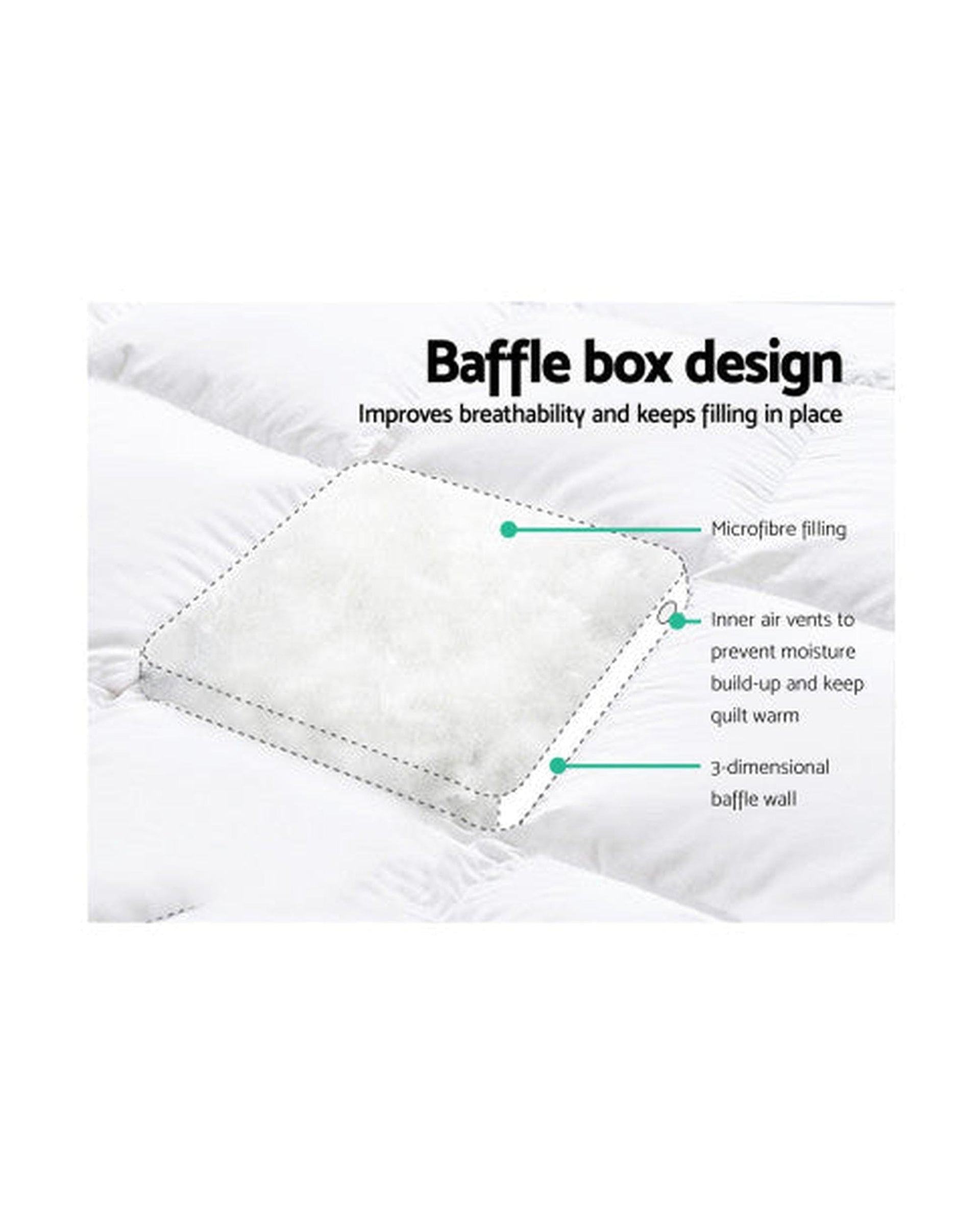 Giselle Mattress Topper Mattress Topper Pillowtop 1000GSM Microfibre Filling Protector