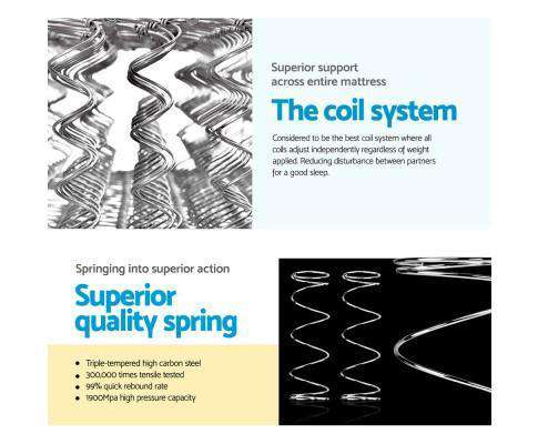 Giselle Mattresses Premier Medium Top Mattress