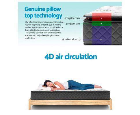 Giselle Mattresses Premier Medium Top Mattress